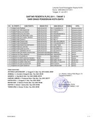 PLPG2011_3_Kota_Batu.pdf