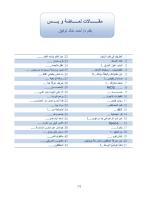 احمد خالد توفيق- مقالات لماضة و بس.pdf