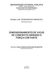 CONCRETO_DIMENSIONAMENTO DE VIGAS AO ESFORÇO CORTANTE.pdf